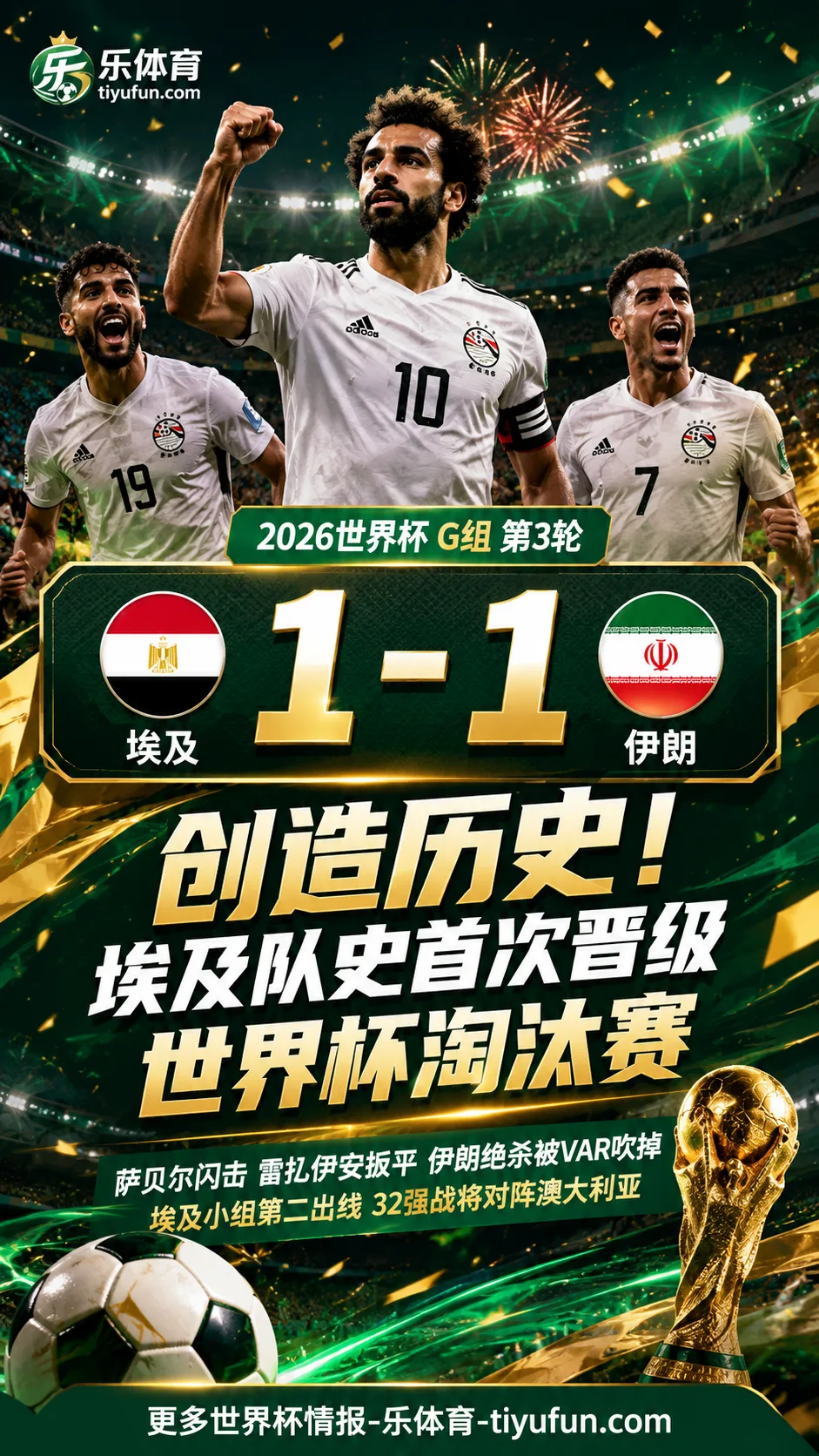 创造历史！2026世界杯战报：埃及1-1伊朗，队史首次晋级淘汰赛