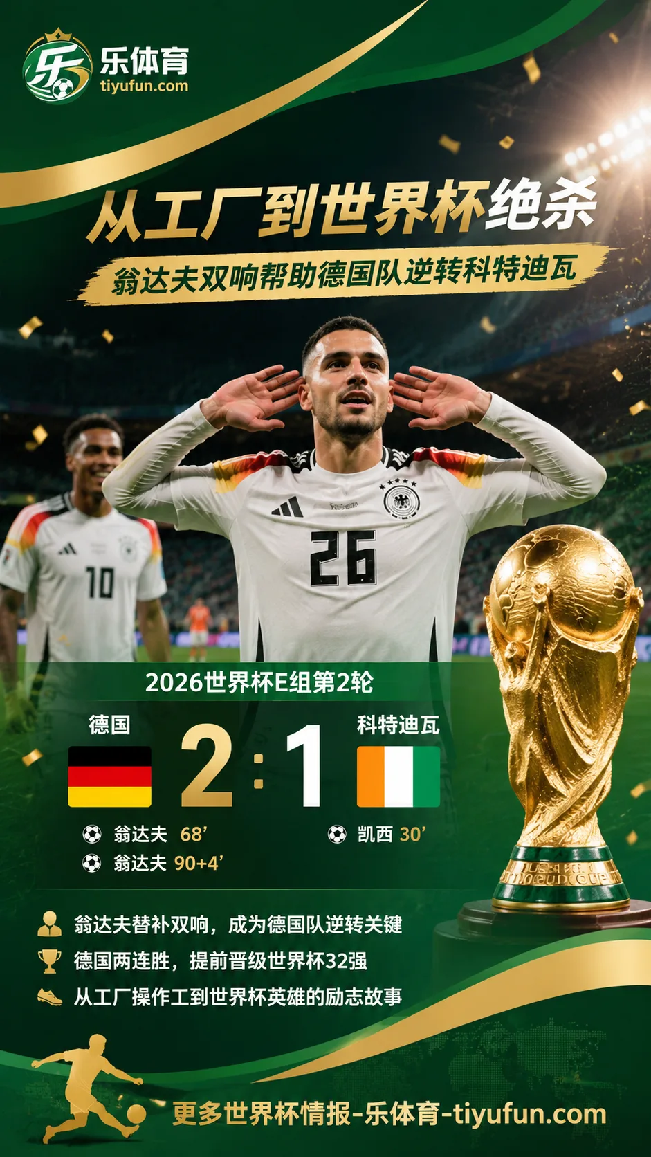 从工厂到世界杯绝杀：翁达夫双响帮助德国队逆转科特迪瓦