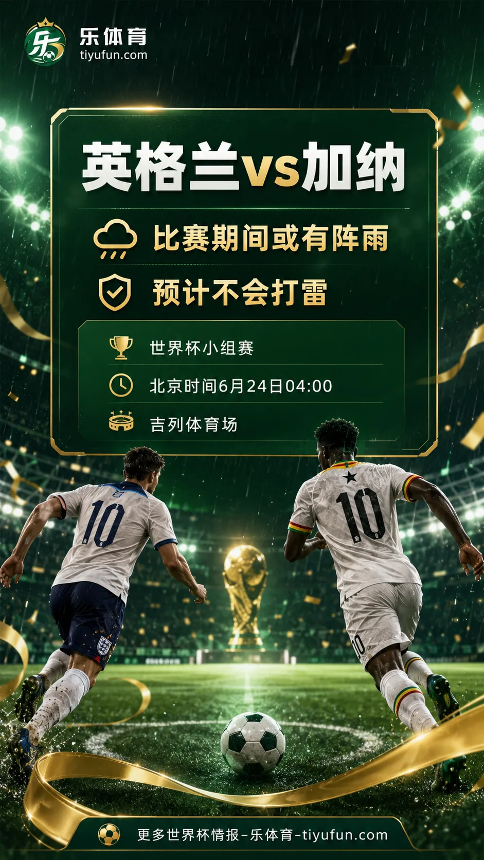 大概没事！2026世界杯英格兰vs加纳或有阵雨，雷电风险预计不高