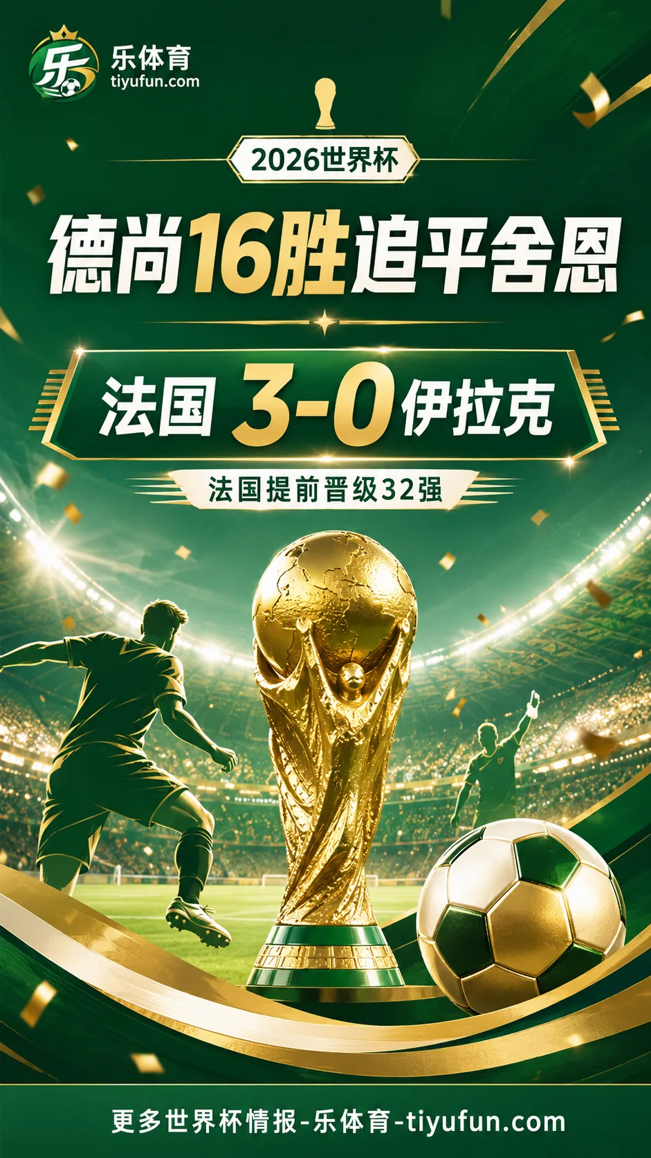 德尚16胜追平舍恩,法国队3-0伊拉克提前晋级