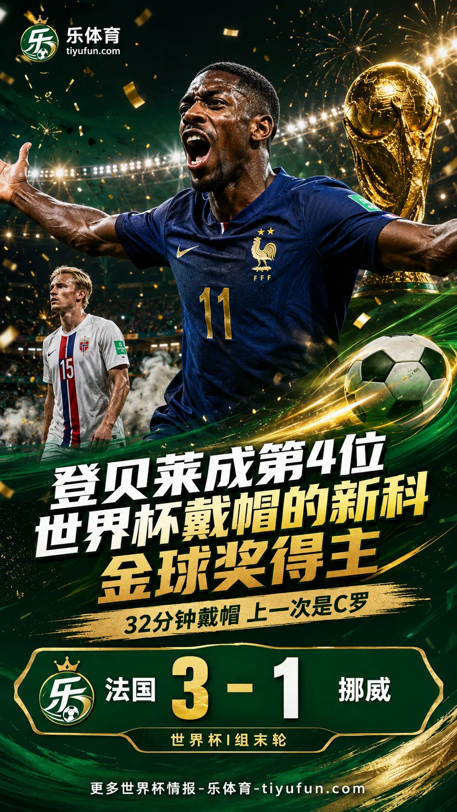 登贝莱成第4位世界杯戴帽的新科金球奖得主，上一次是C罗