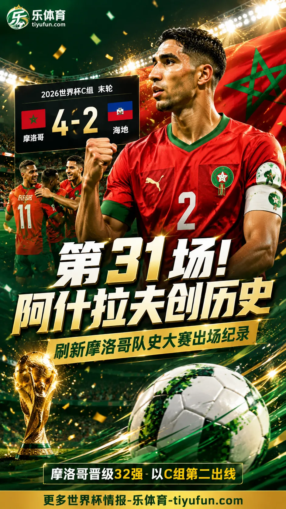 第31场！阿什拉夫创历史，2026世界杯刷新摩洛哥队史纪录