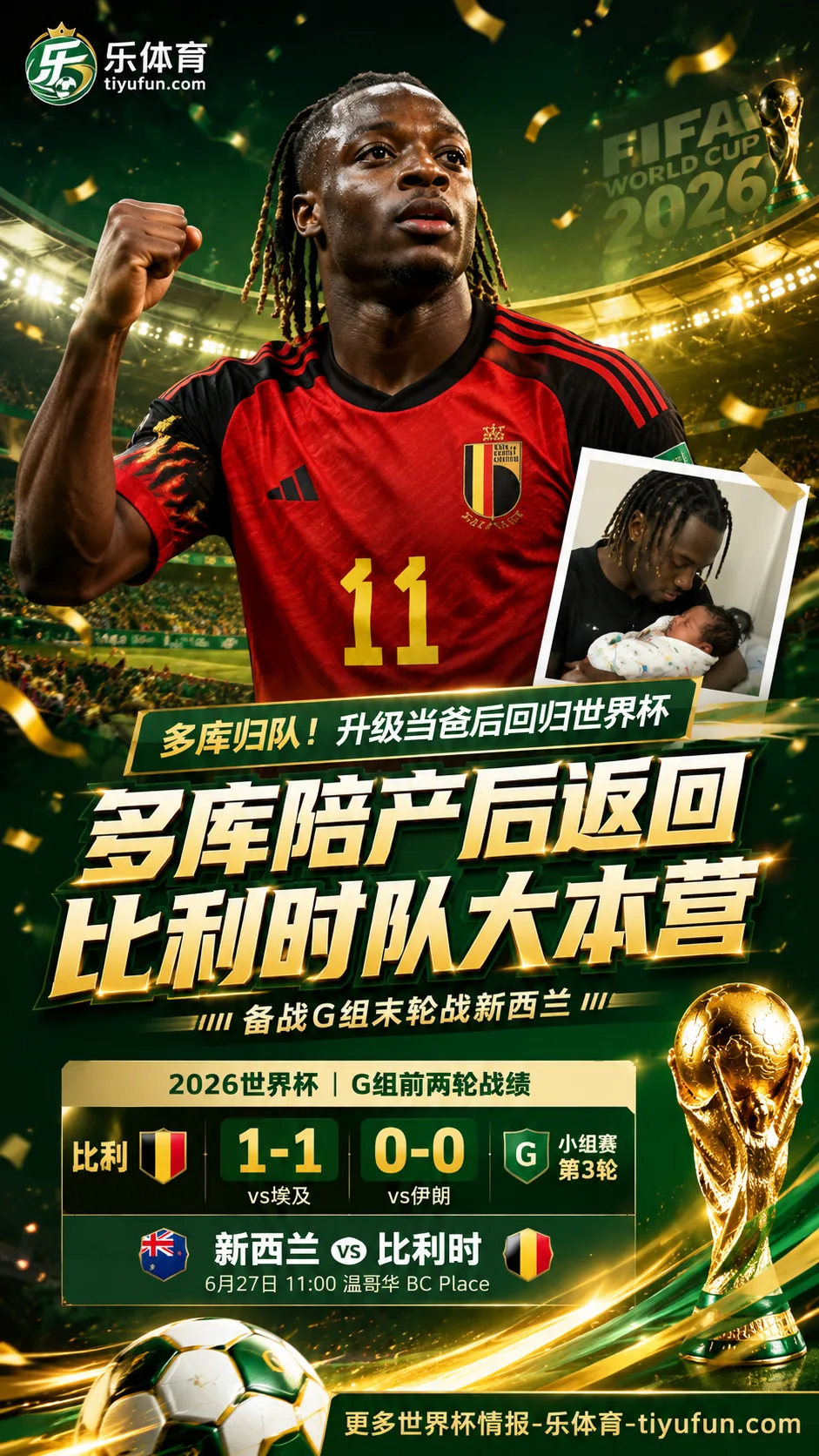 多库陪产后返回比利时队大本营，备战2026世界杯G组末轮