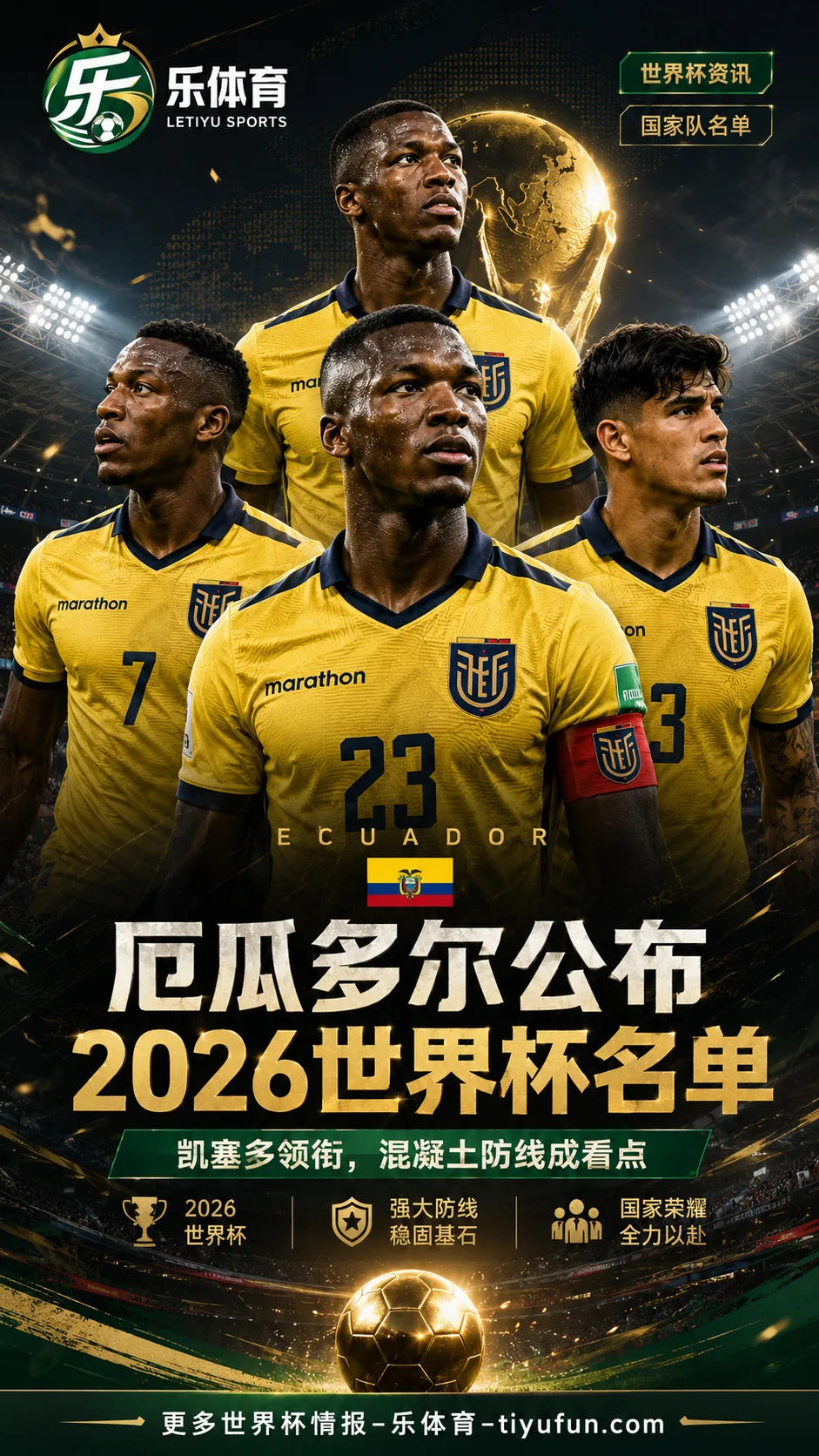 厄瓜多尔公布2026世界杯名单:凯塞多领衔,中后场骨架成备战重点