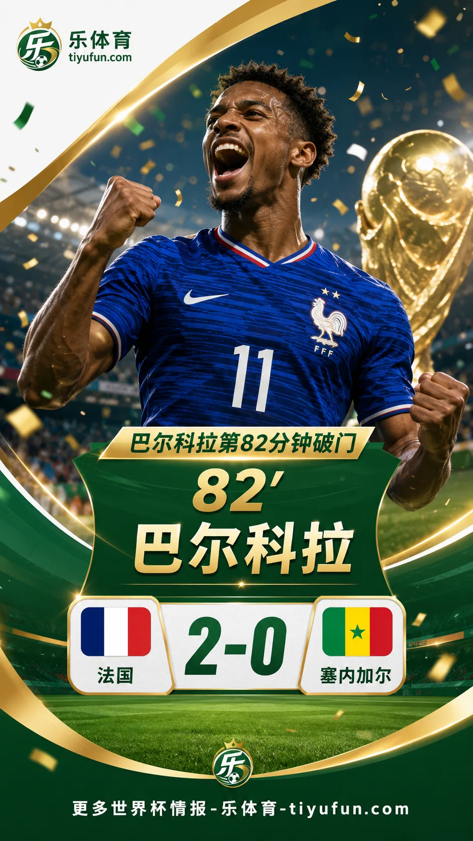 法国2-0塞内加尔！姆巴佩破门后巴尔科拉第82分钟再下一城