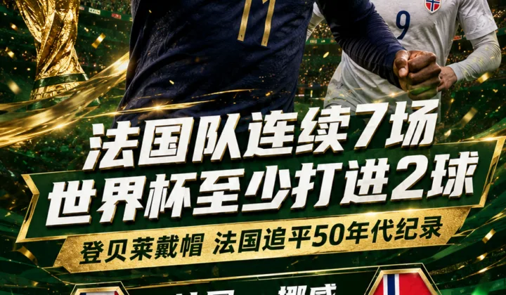 法国队连续7场世界杯至少打进2球，上一次还要追溯到50年代