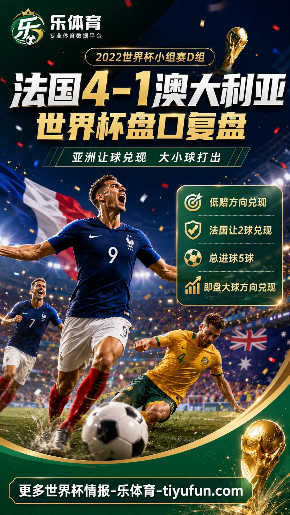 法国vs澳大利亚世界杯盘口复盘:亚洲让球兑现与大小球分析
