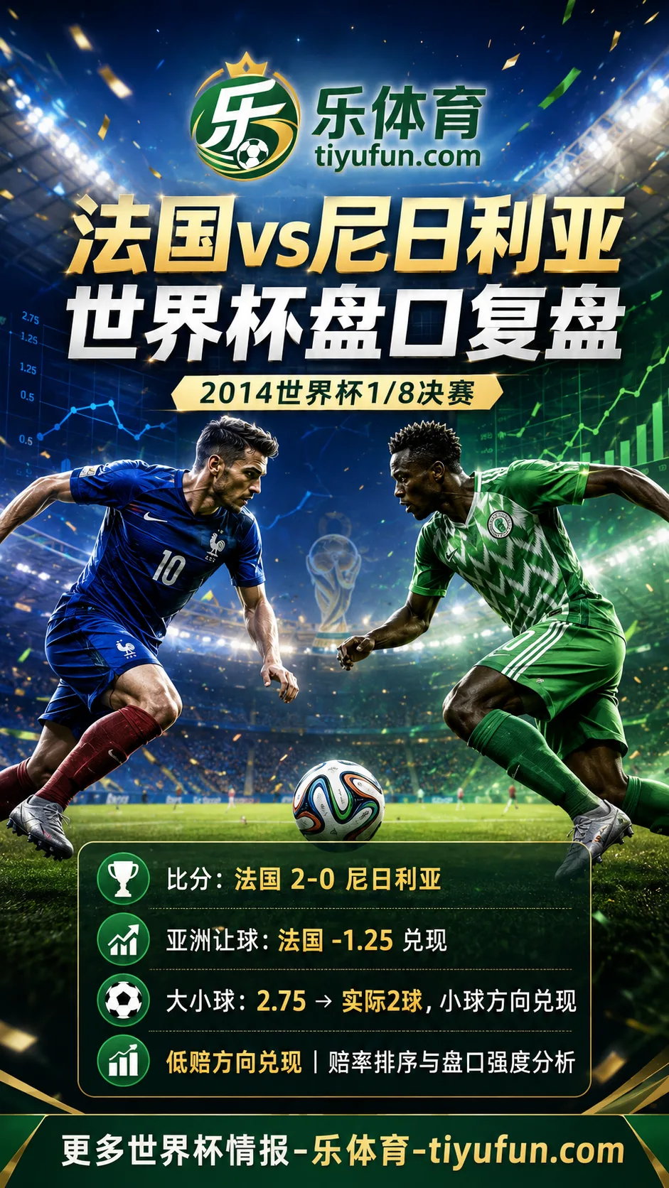 法国vs尼日利亚世界杯盘口复盘：亚洲让球兑现与大小球分析