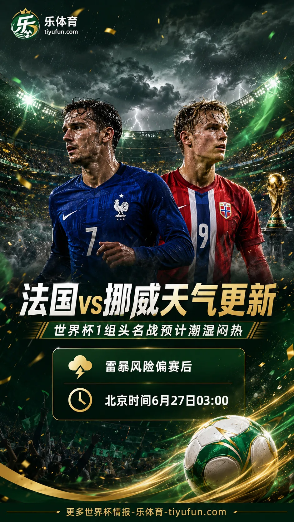 法国vs挪威天气更新：比赛预计暂避雷暴，世界杯I组头名战将很潮湿闷热