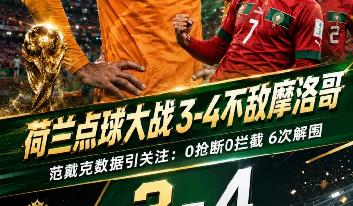 范戴克0抢断0拦截，荷兰点球大战3-4不敌摩洛哥止步世界杯1/16决赛