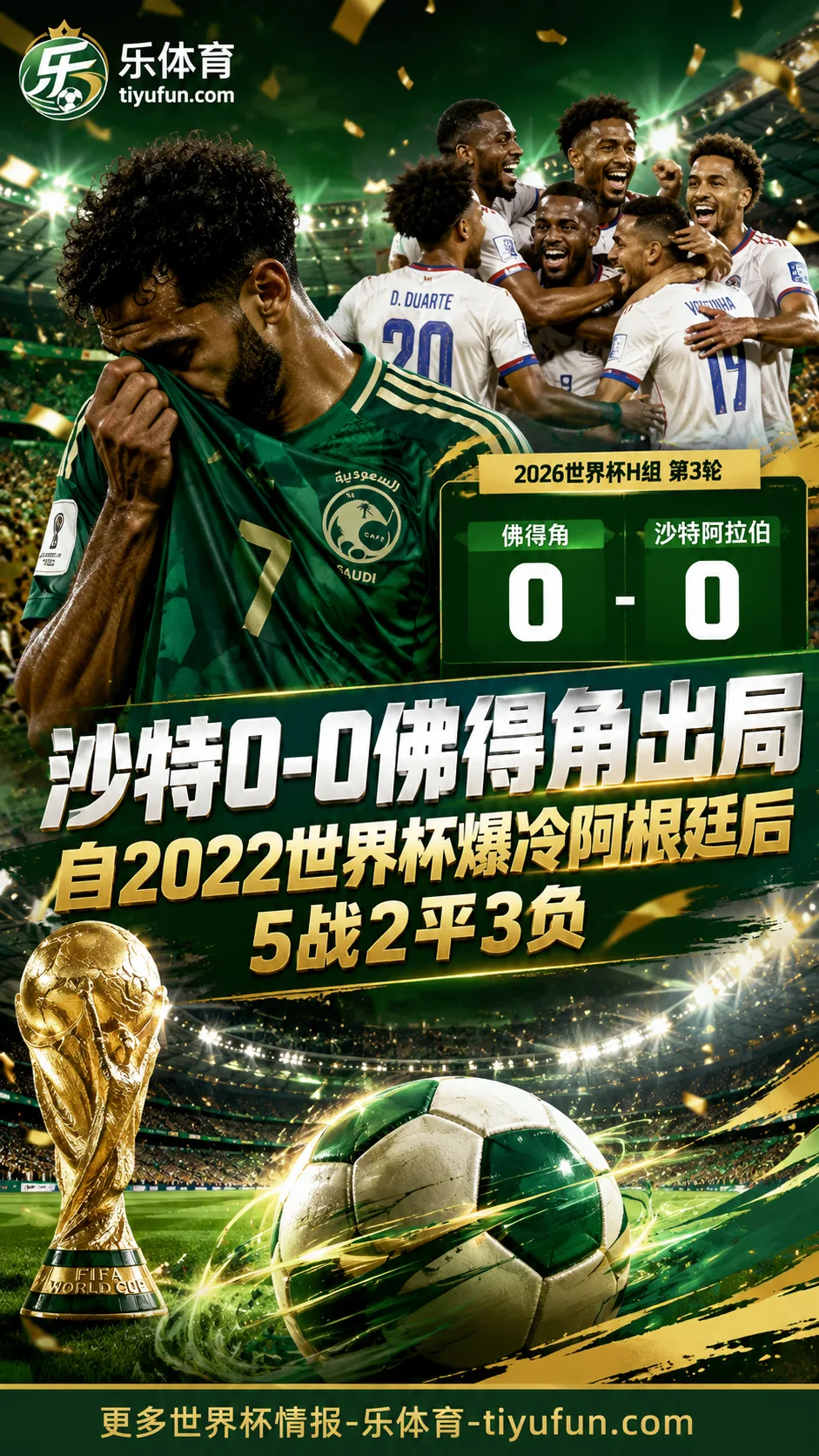 高光难续！沙特0-0佛得角出局，自2022世界杯爆冷阿根廷后5战2平3负
