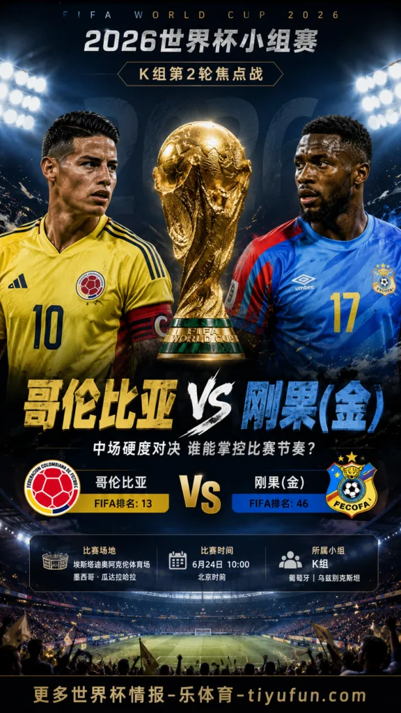 哥伦比亚 vs 刚果（金）前瞻：第二轮积分压力与中场硬度对位