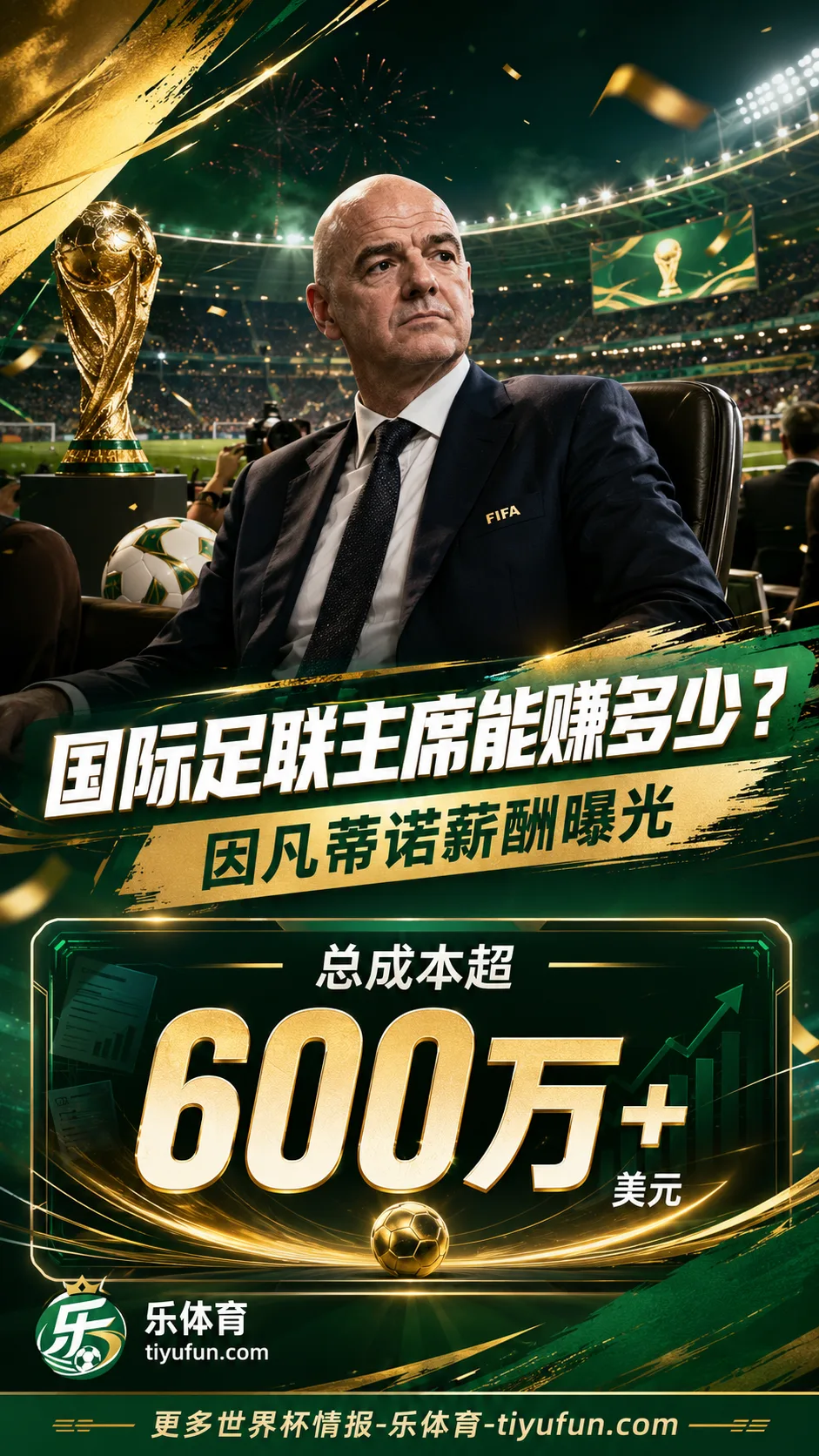 国际足联主席能赚多少？因凡蒂诺薪酬曝光：总成本超600万美元