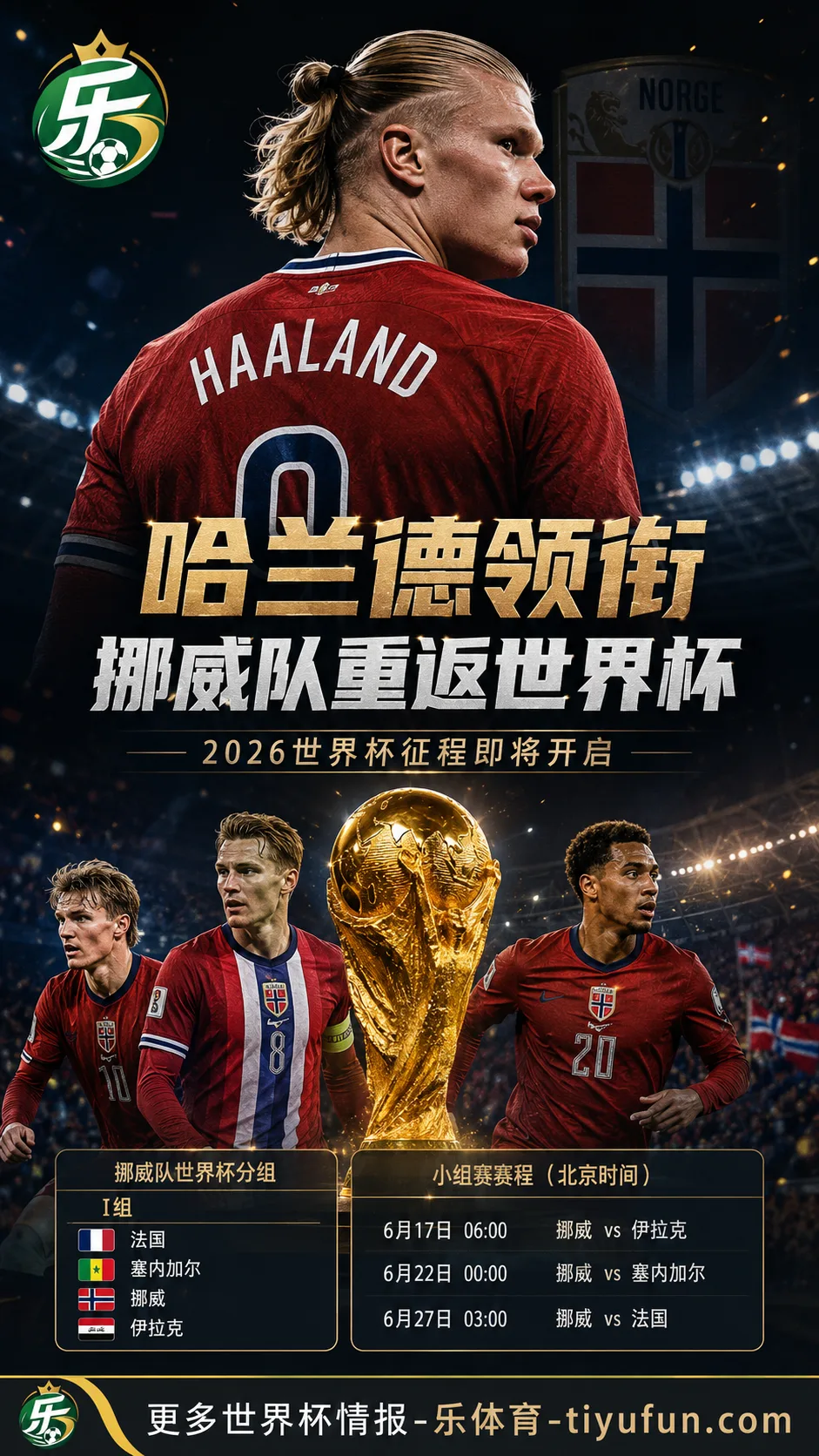 哈兰德晒世界杯主题海报，挪威核心迎来2026世界杯倒计时