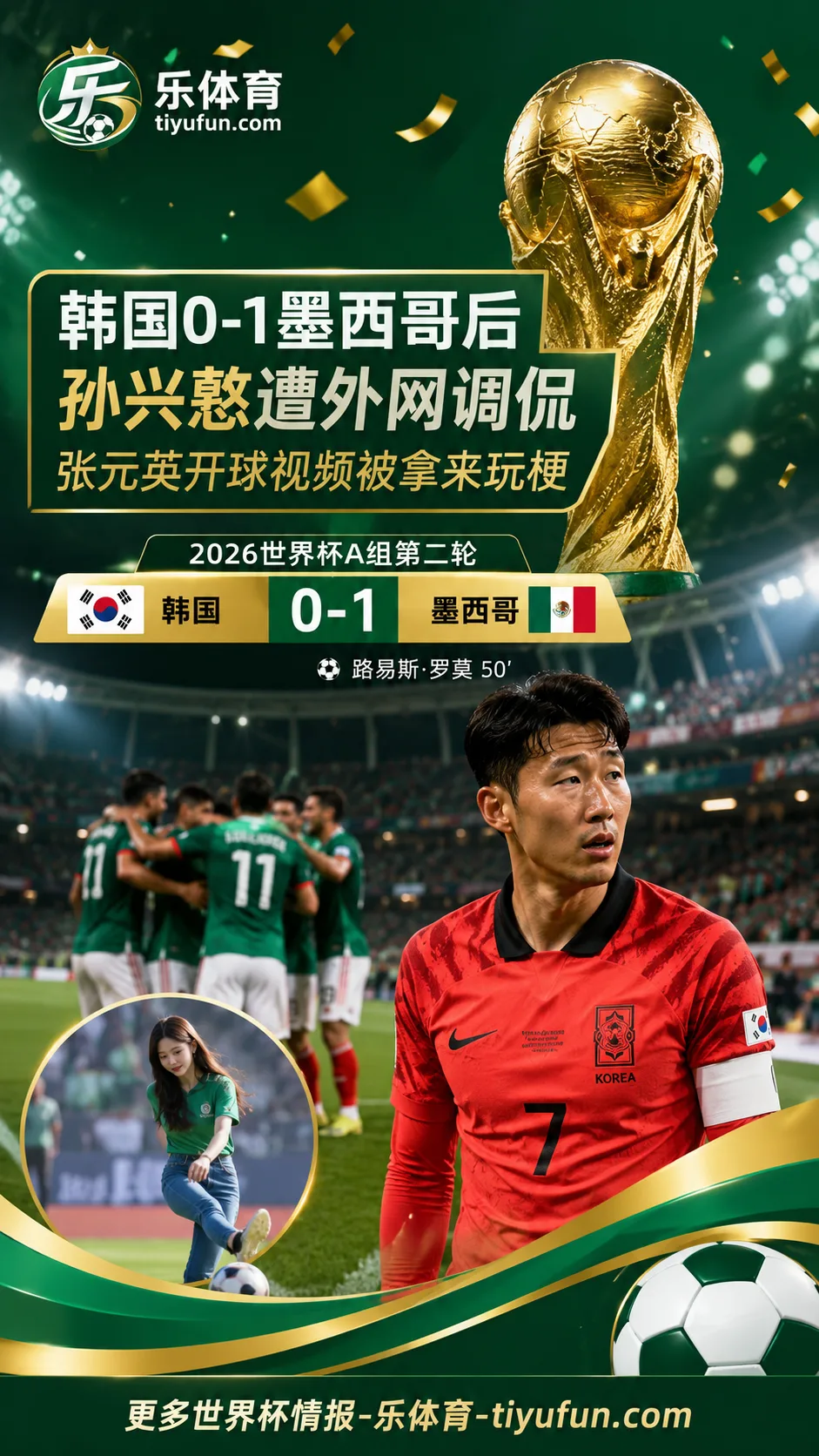 韩国0-1墨西哥后孙兴慜遭外网调侃，张元英开球视频被拿来玩梗