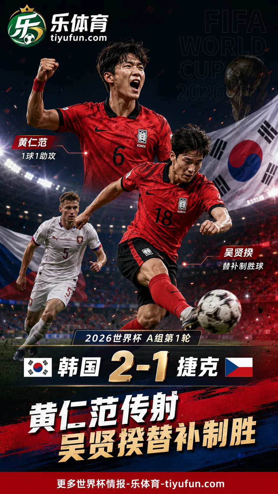 韩国2-1捷克迎世界杯首胜 黄仁范传射吴贤揆替补制胜