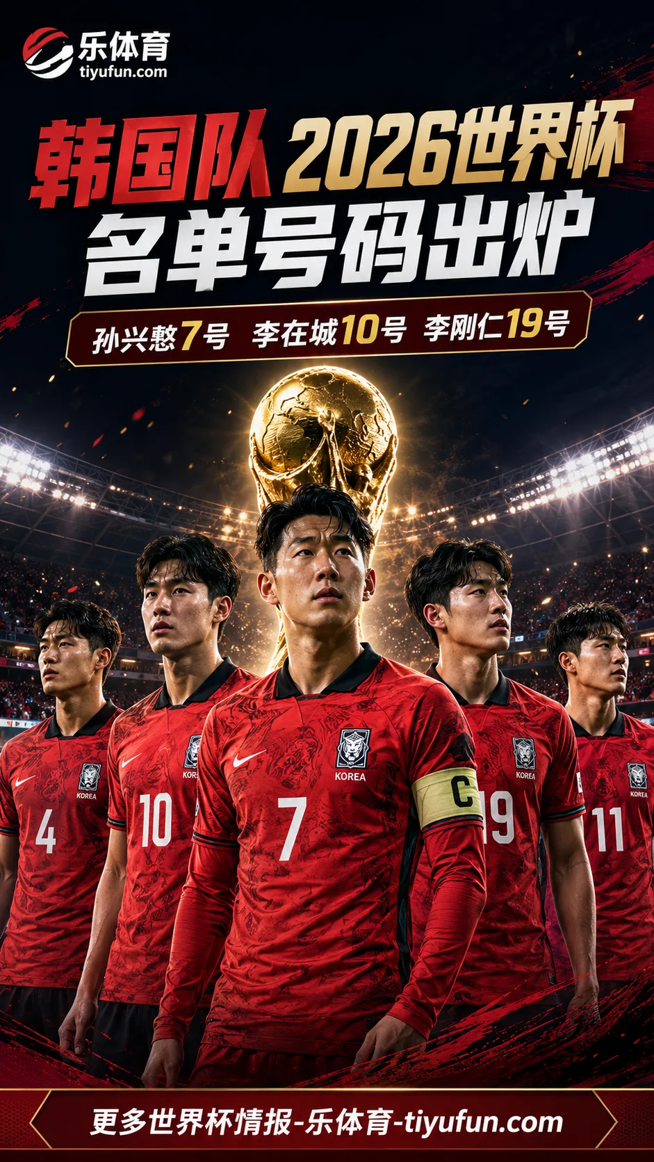 韩国队2026世界杯名单号码出炉：孙兴慜7号，李刚仁19号