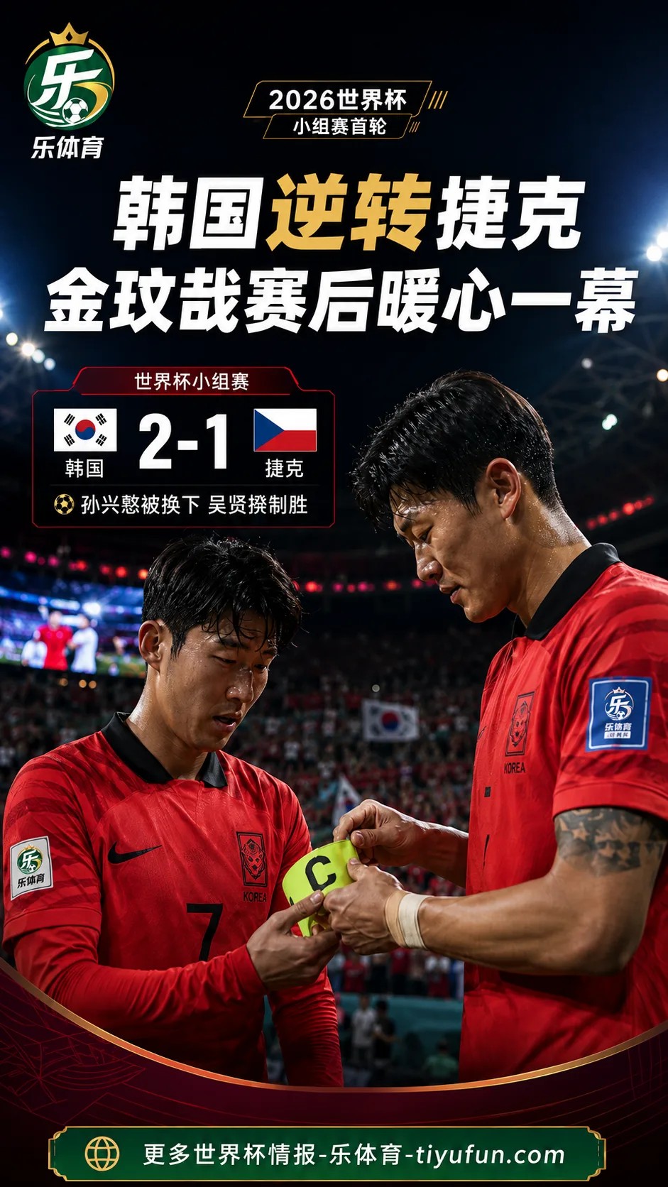 韩国队2-1逆转捷克取世界杯开门红,金玟哉赛后为孙兴慜戴回队长袖标
