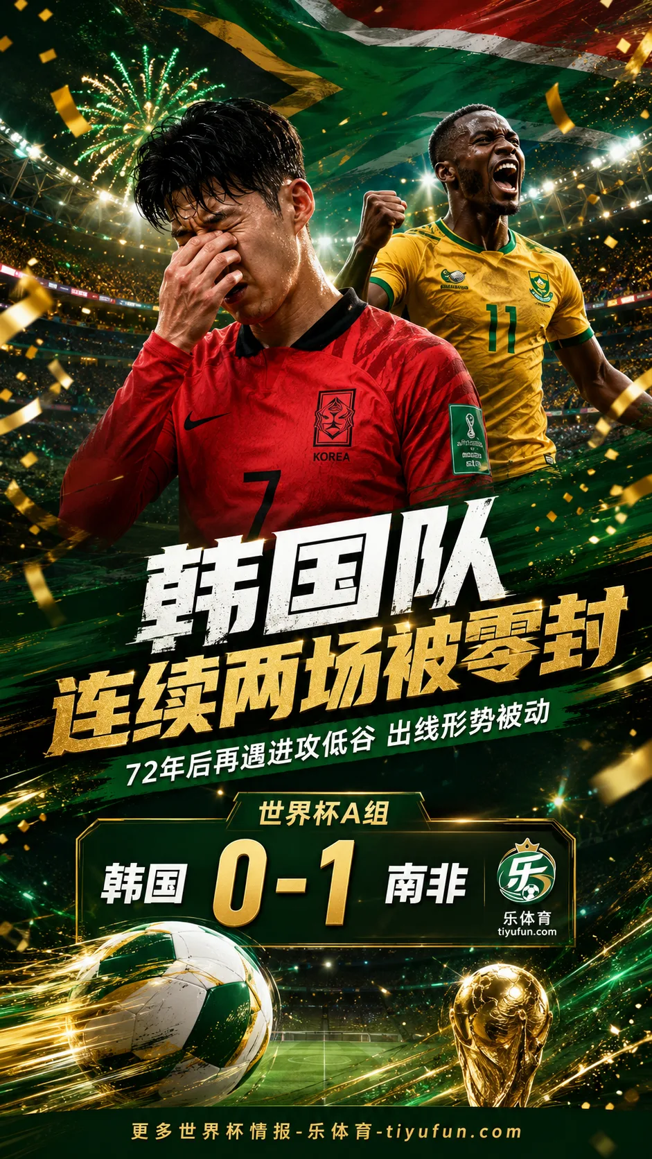 韩国队连续两场被零封，2026世界杯出线形势被动