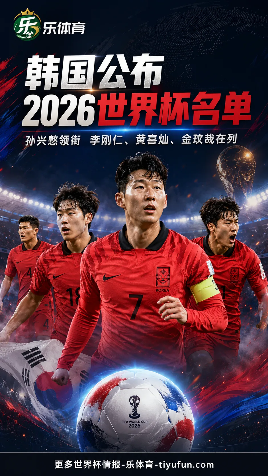 韩国公布2026世界杯名单：孙兴慜领衔，李刚仁、黄喜灿在列