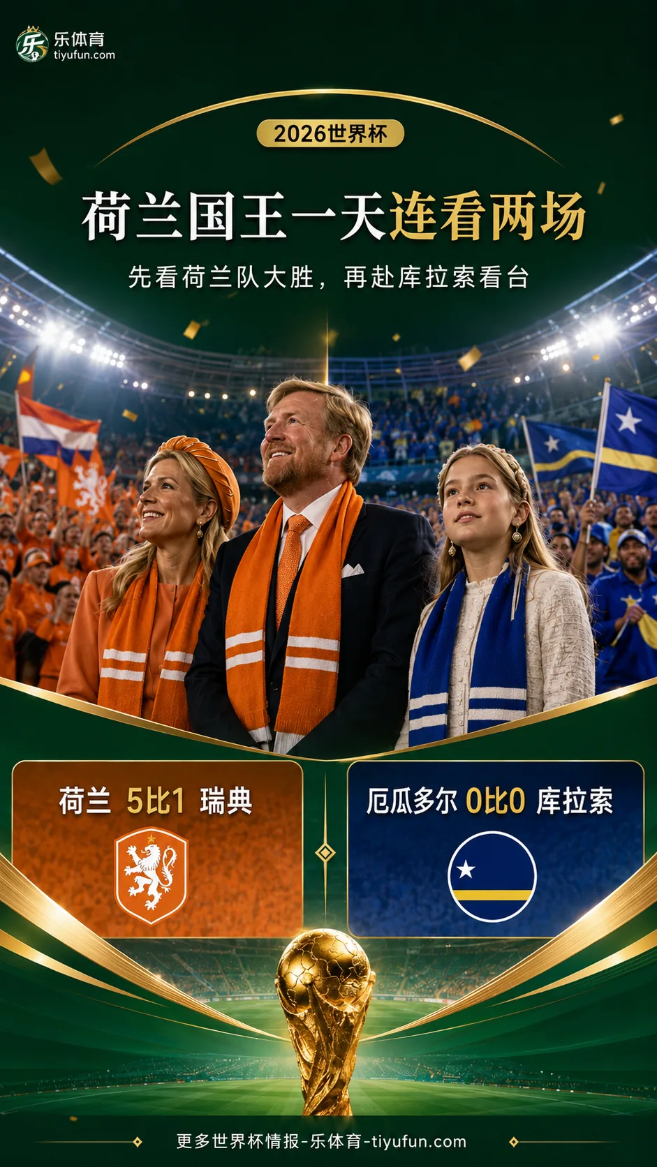 荷兰国王一天连看两场2026世界杯：先看荷兰队大胜，再赴库拉索看台