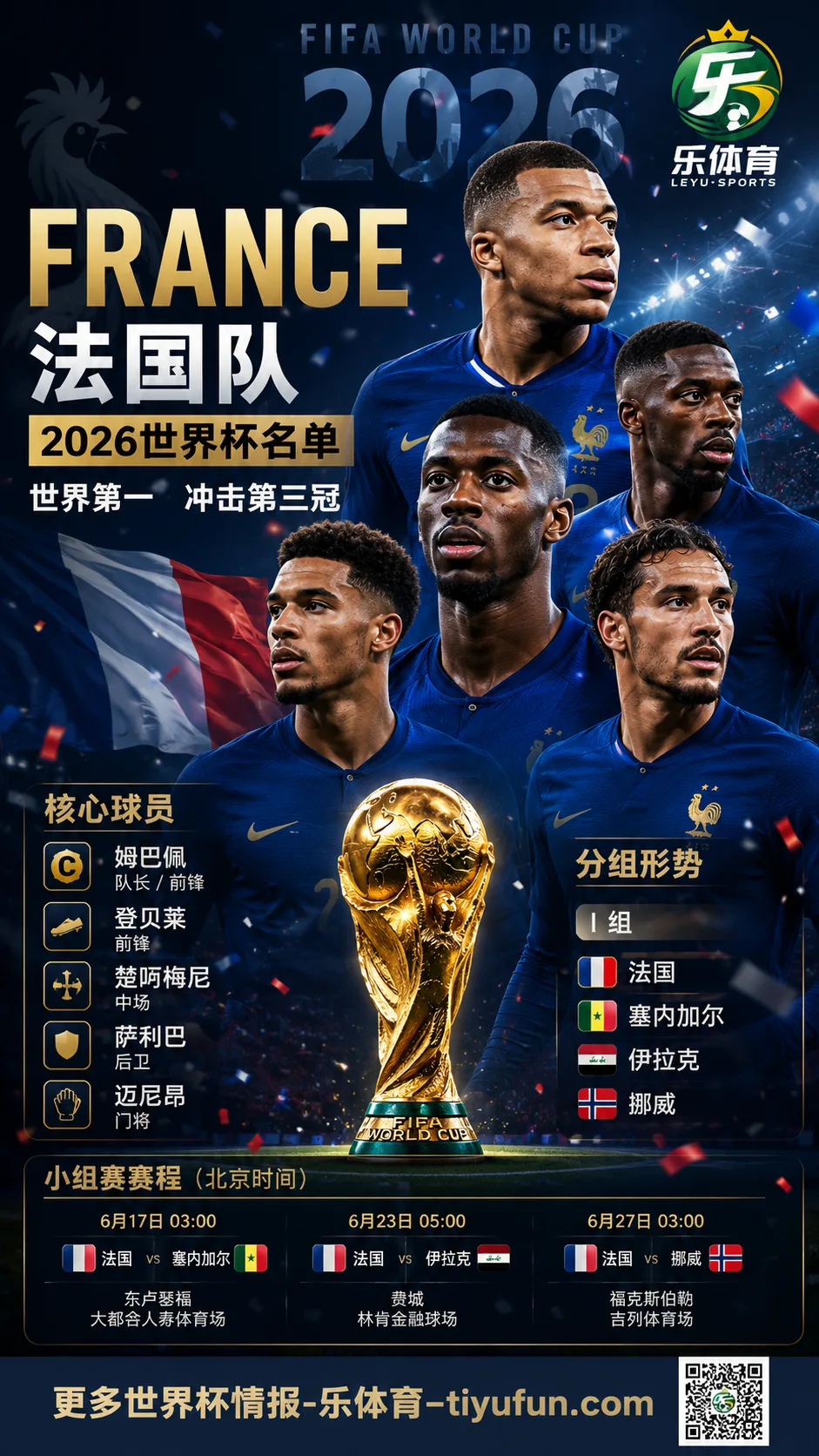 亨利视角下的法国队：世界第一阵容进入2026世界杯争冠周期