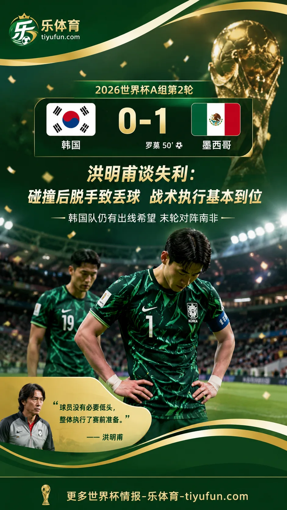 洪明甫谈韩国队0-1墨西哥：金承奎碰撞后脱手，世界杯A组末轮仍有出线希望