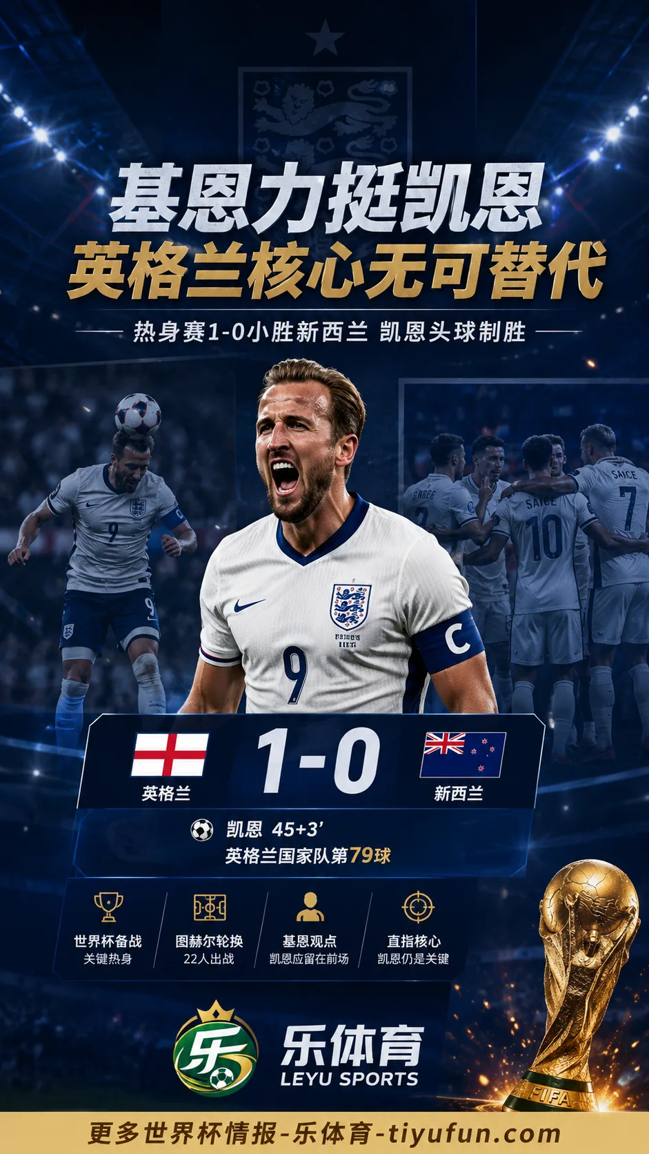 基恩力挺凯恩世界杯核心地位：英格兰热身赛小胜新西兰