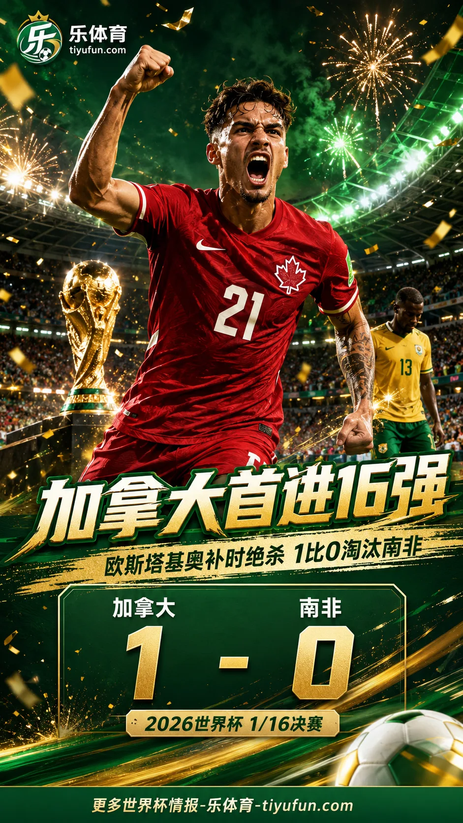 加拿大1-0南非首次晋级世界杯16强，欧斯塔基奥称目标尚未完成