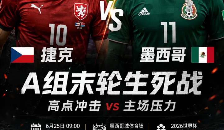捷克vs墨西哥前瞻：高点冲击考验东道主主场节奏