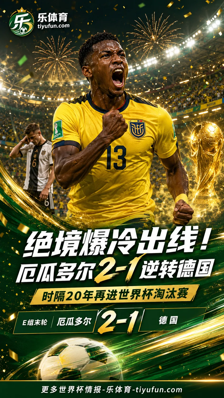 绝境爆冷出线！厄瓜多尔2-1逆转德国，时隔20年再进世界杯淘汰赛