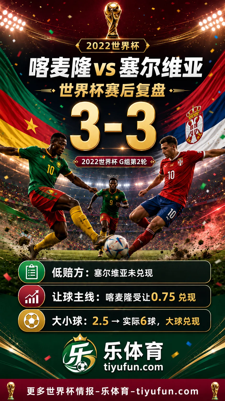 喀麦隆vs塞尔维亚世界杯赛后复盘：3-3赔率偏差分析