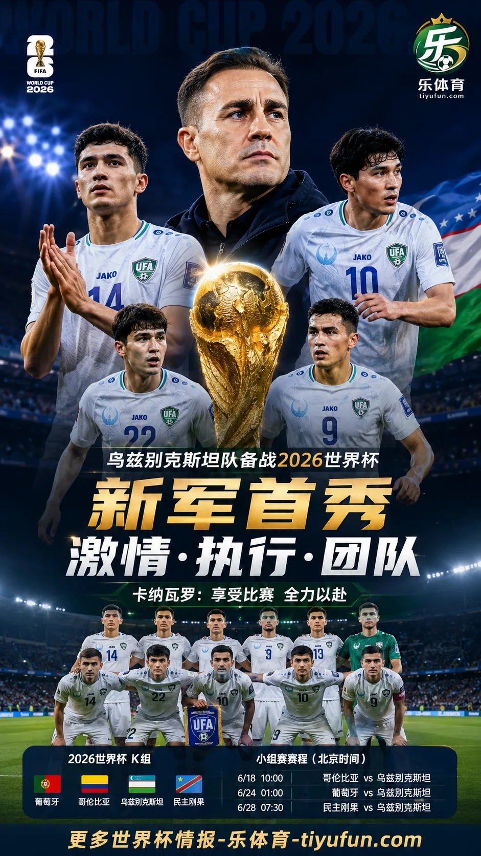卡纳瓦罗谈乌兹别克斯坦世界杯备战：新军首秀重在激情与执行力