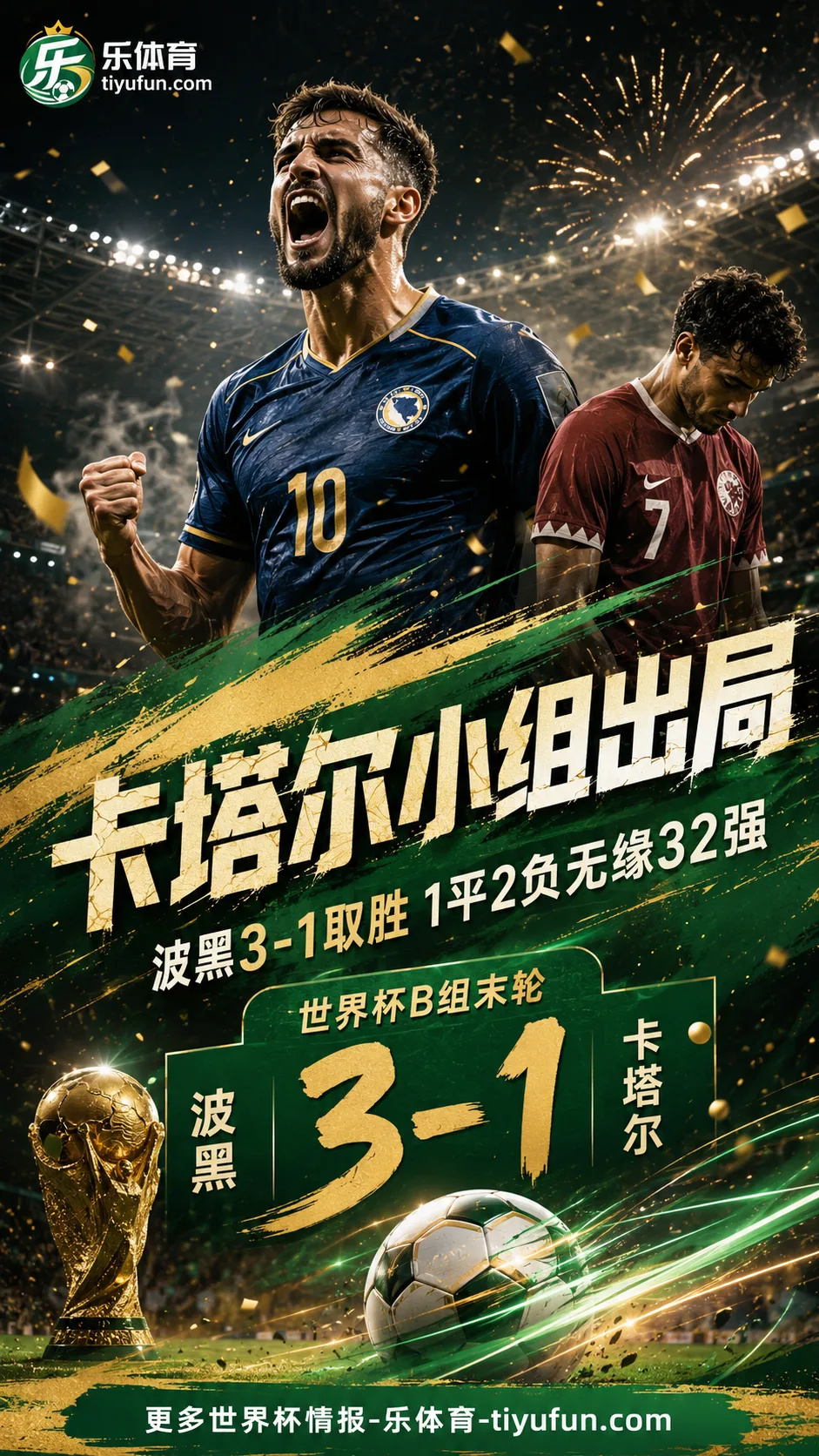 卡塔尔1平2负无缘32强，成2026世界杯第6支出局队