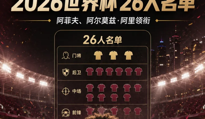 卡塔尔公布2026世界杯名单：阿菲夫、阿尔莫兹·阿里领衔26人阵容