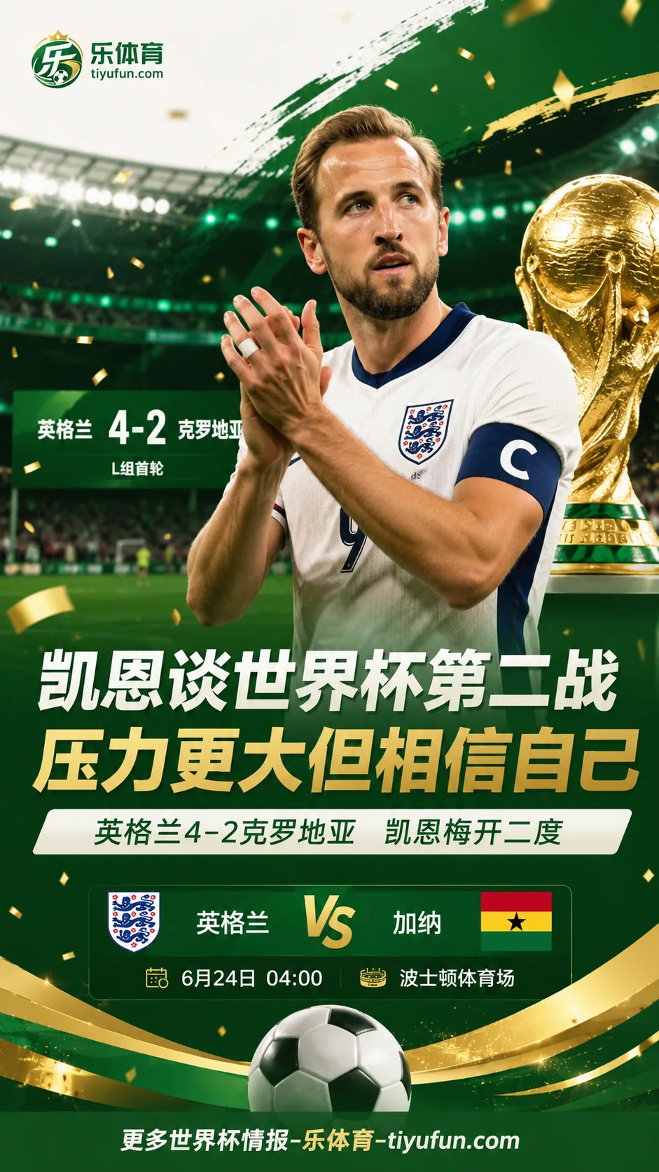 凯恩谈2026世界杯英格兰队：第二战压力更大，但我相信自己