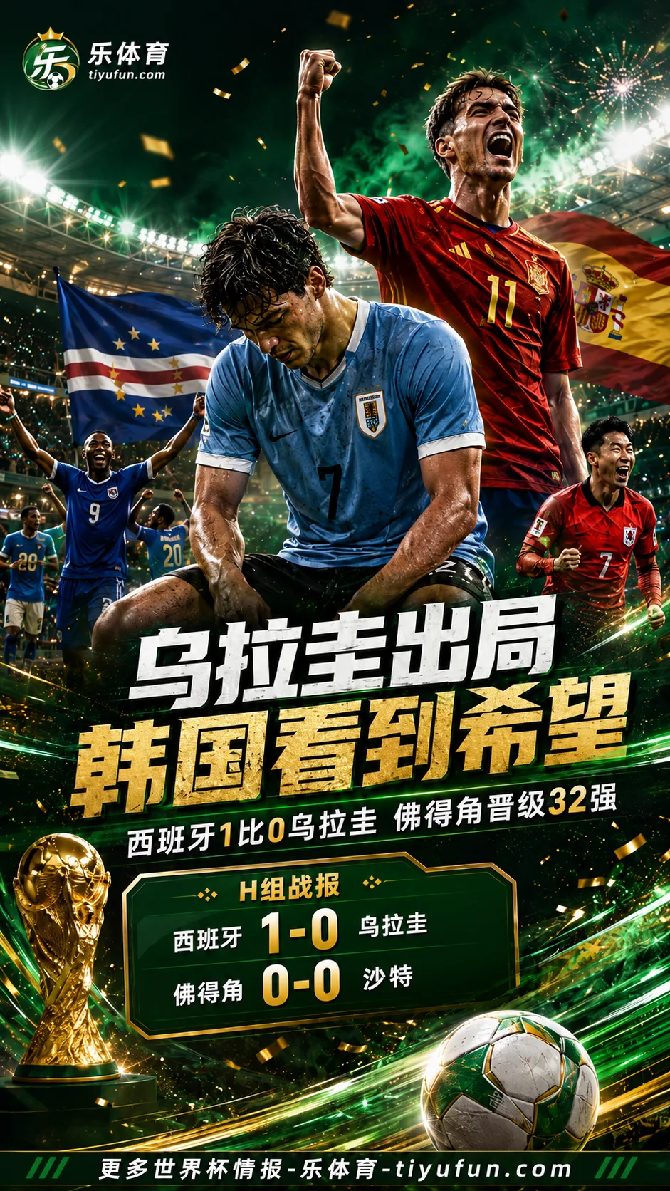 开心的不止佛得角！2026世界杯H组战报：乌拉圭出局，韩国看到希望