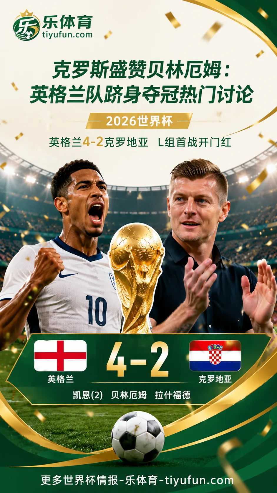 克罗斯盛赞贝林厄姆：2026世界杯英格兰队跻身夺冠热门讨论