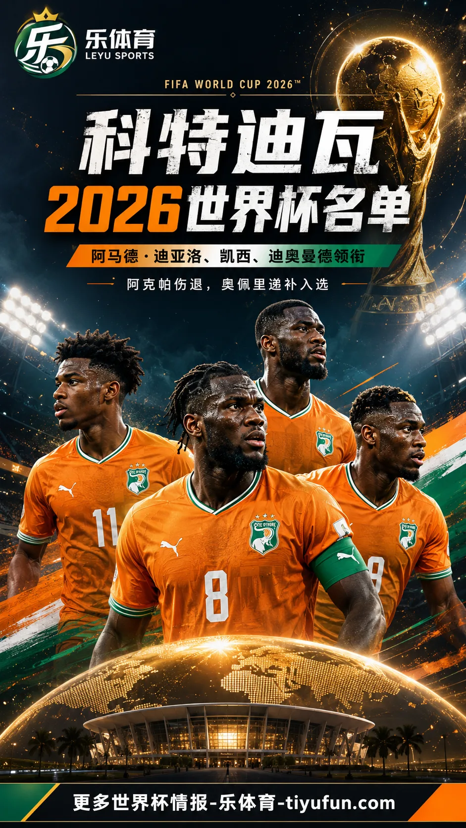 科特迪瓦2026世界杯名单更新：阿马德·迪亚洛、凯西领衔，奥佩里递补入选