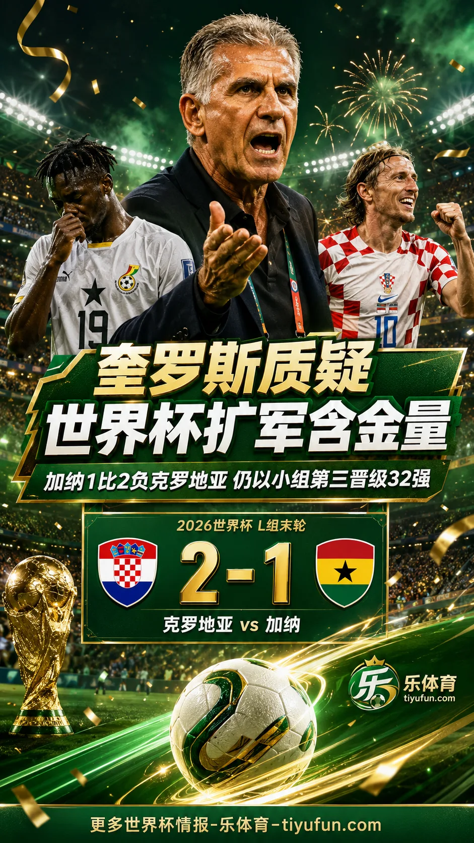 奎罗斯质疑2026世界杯含金量：加纳输球仍晋级32强，“金钱球”言论引关注