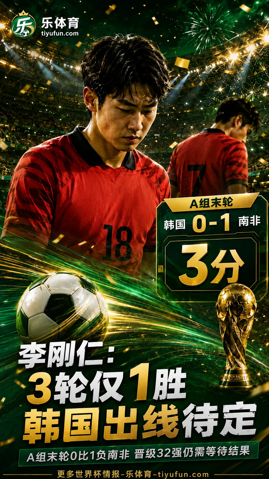 李刚仁谈韩国队出线形势：3轮仅1胜，2026世界杯晋级32强仍要等结果