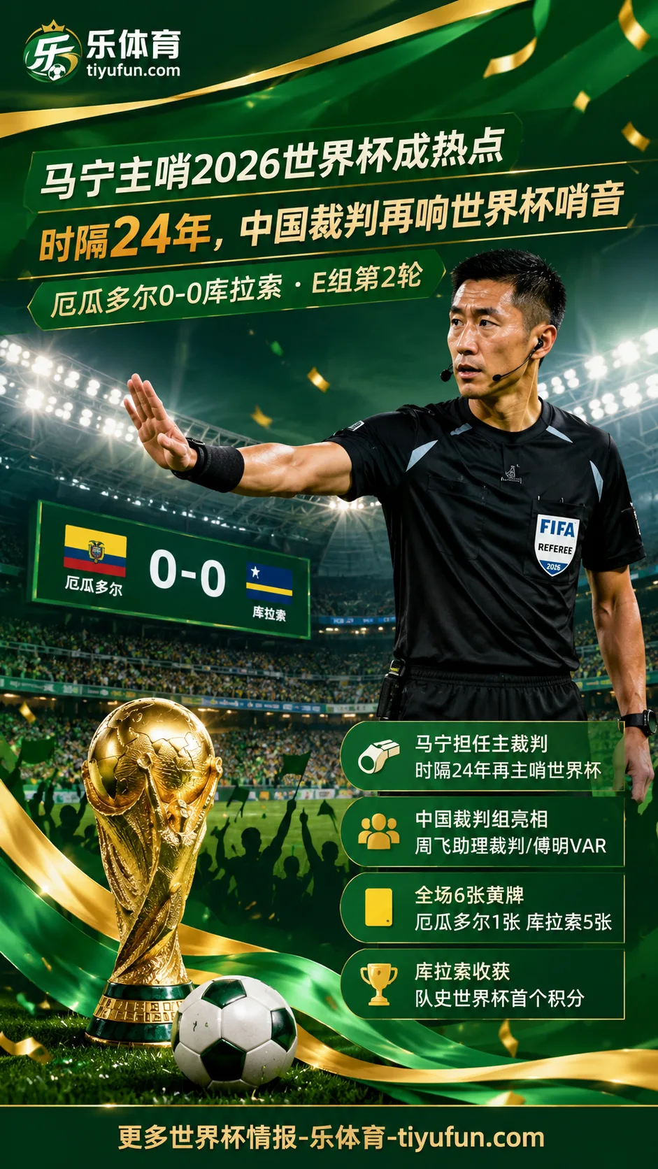 马宁主哨2026世界杯成热点：时隔24年，中国裁判再响世界杯哨音