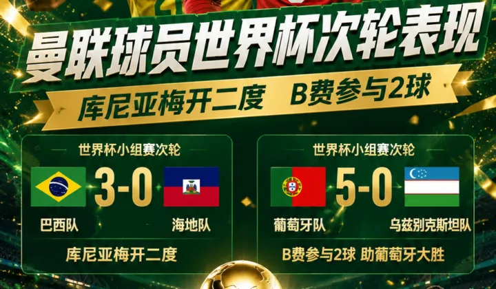 曼联球员2026世界杯次轮表现：库尼亚梅开二度，B费参与2球