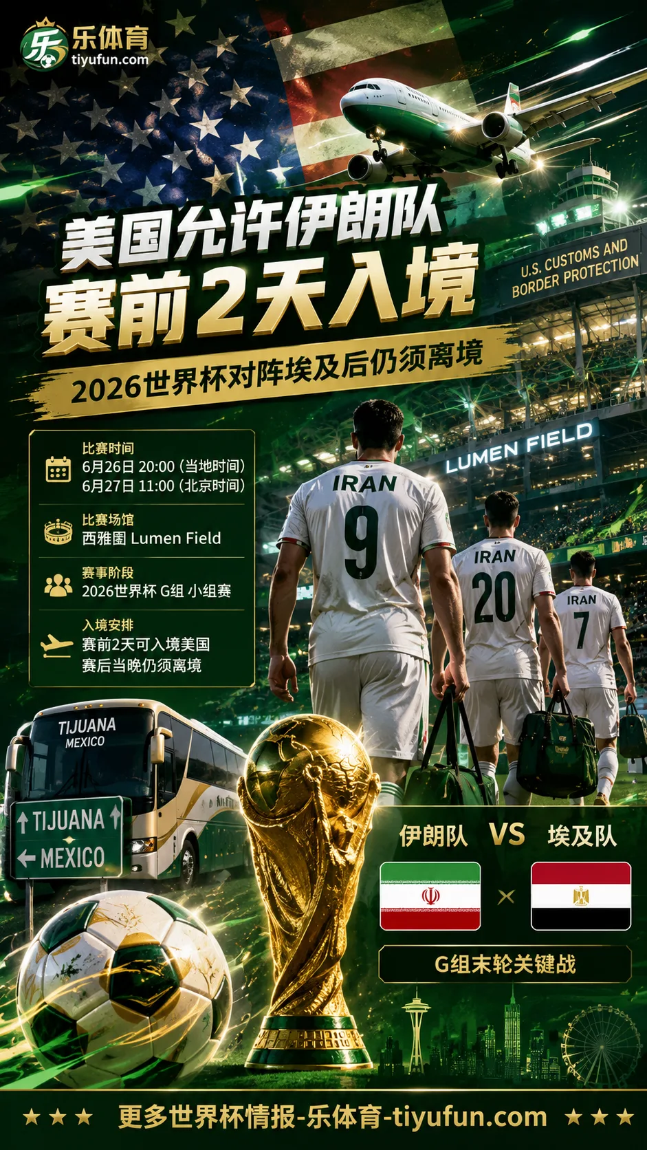 美国允许伊朗队赛前2天入境，2026世界杯对阵埃及后仍须离境