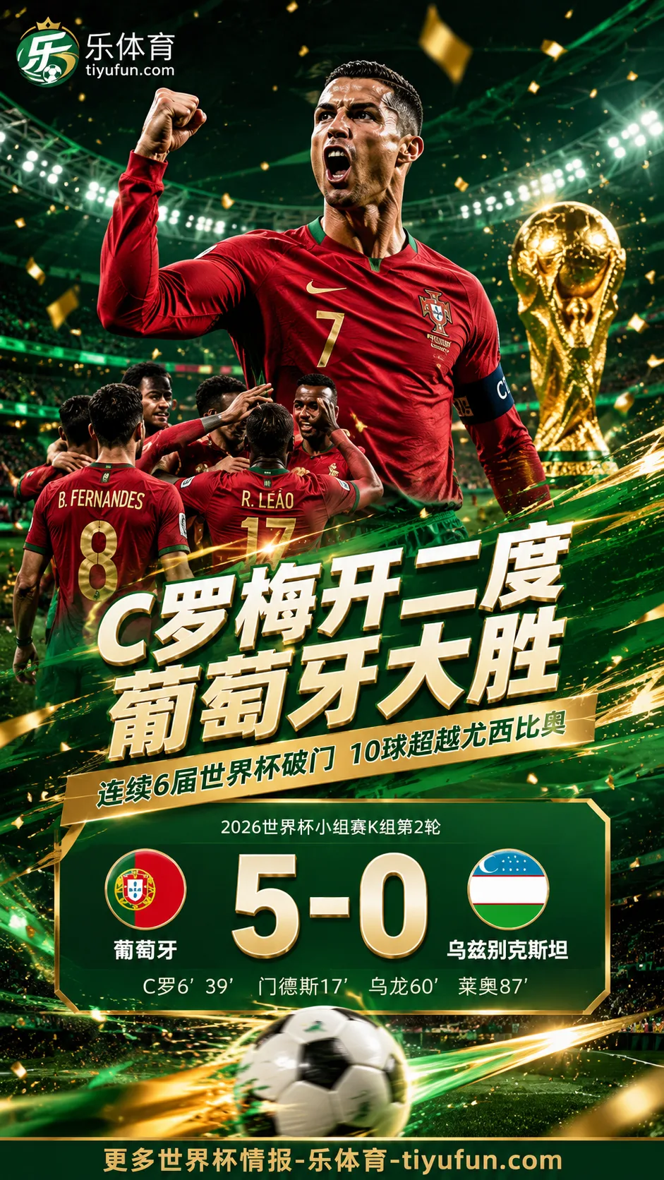 梅罗20年前连续两天打进世界杯首球，如今前后双响！C罗梅开二度率葡萄牙5-0大胜
