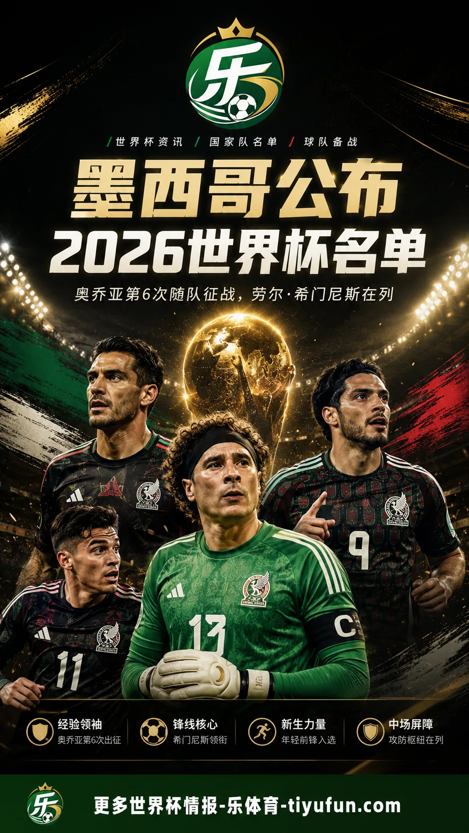 2026世界杯,世界杯资讯,阿根廷,世界杯名单,梅西,世界杯赛程,世界杯分组,球队备战