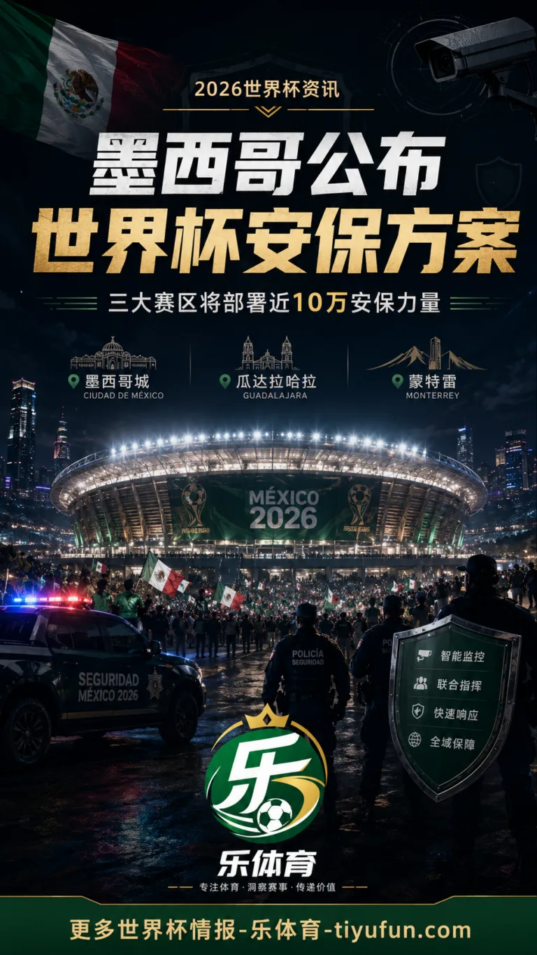 墨西哥公布2026世界杯安保方案：三大赛区将部署近10万安保力量