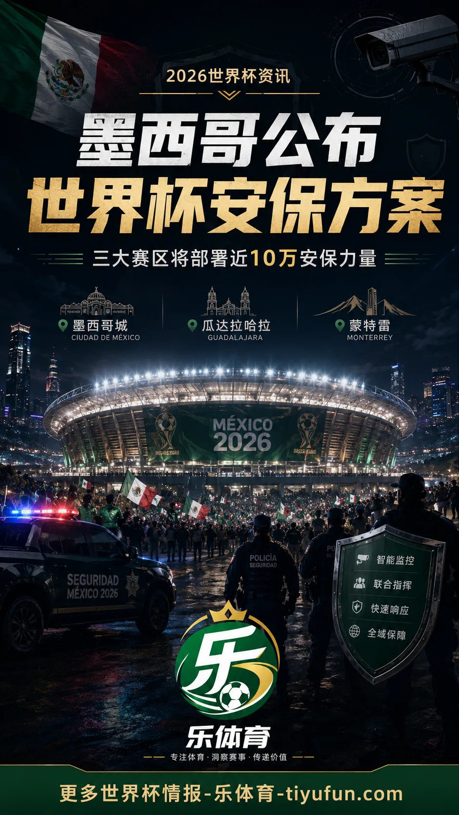 墨西哥公布2026世界杯安保方案：三大赛区将部署近10万安保力量