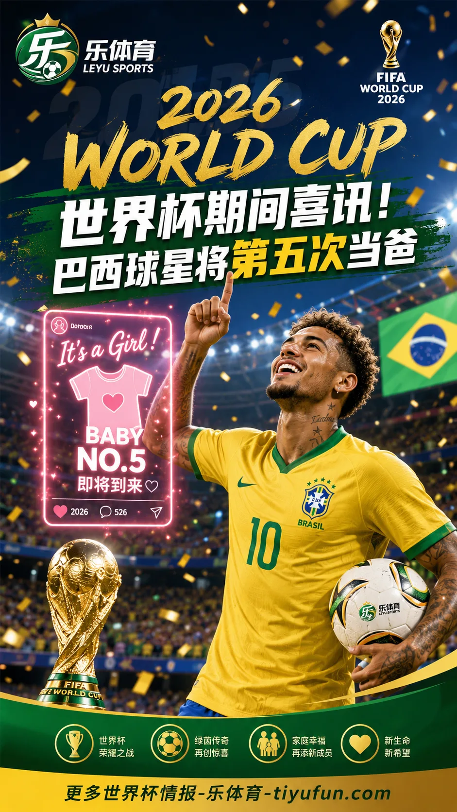 内马尔世界杯期间将第五次当爸：巴西队球星场外喜讯与伤病恢复同受关注