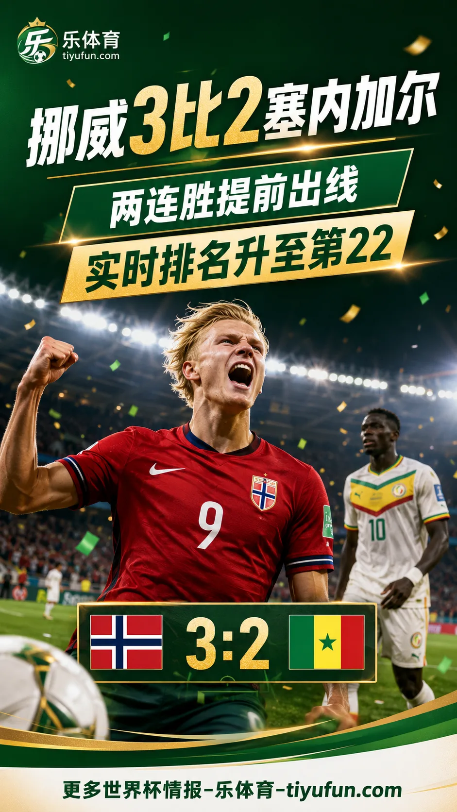挪威3-2塞内加尔！哈兰德双响助队出线，实时FIFA排名升至第22